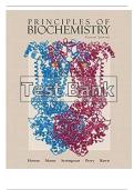 Principles of Biochemistry &ndash; 4th Edition &lpar;Horton&rpar; &ndash; Complete Test Bank &vert; Multiple-Choice Questions with Answers &lpar;Latest 2025&rpar;