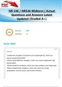 NR 546 / NR546 Midterm Exam | Actual Questions and Answers | Latest Updated 2025/2026 (Graded A+)