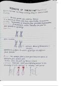 Neet principle of inheritance covered all points with extra information 