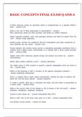 BASIC CONCEPTS FINAL EXAM Q AND A