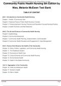 Test Bank For Community&sol;Public Health Nursing&colon; Promoting the Health of Populations 8th Edition by Nies &vert; 9780323795319 &vert; &vert; Chapter 1-34 &vert; All Chapters with Answers and Rationals