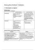 Havo 4 - bedrijfseconomie - hoofdstuk 1 geldzaken 