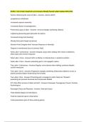 NU404 - Unit 4 Exam Questions and Answers Already Passed Latest Update 2025-2026