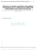 ESSENTIALS OF NURSING LEADERSHIP & MANAGEMENT&comma; 8TH EDITION BY SALLY A&period; WEISS&comma; RUTH M&period; TAPPEN&comma; AND KAREN GRIMLEY STUDY GUIDE YEAR 2025-2026