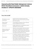 Massachusetts Real Estate Salesperson License EXAM Questions & Answers &vert; Latest Already Graded A&plus; UPDATE 2025&vert;2026