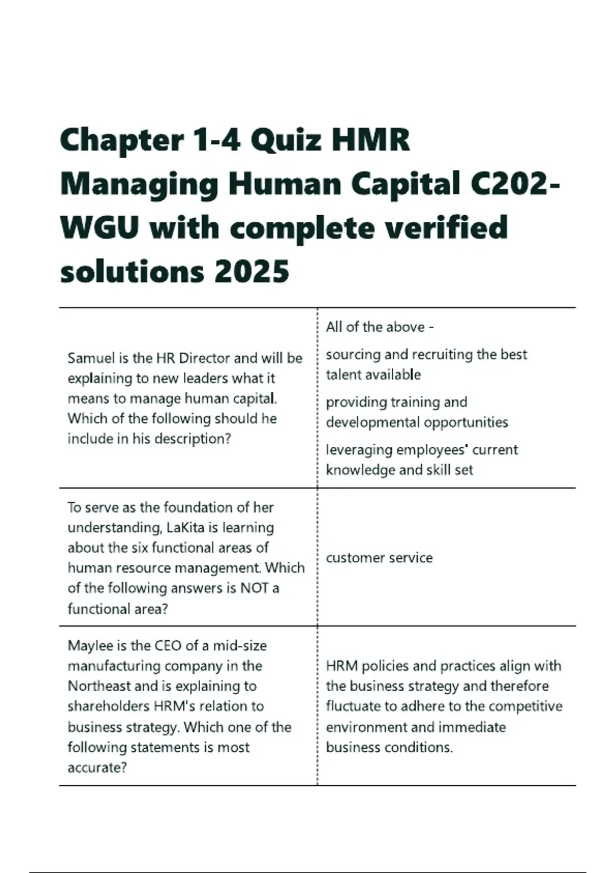 Chapter 1-4 Quiz HMR Managing Human Capital C202- WGU with complete ...