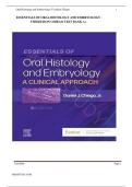 Test Bank For Essentials of Oral Histology and Embryology&colon; A Clinical Approach 6th Edition by Daniel J&period; Chiego &vert;&vert;ISBN&colon;9780323876643