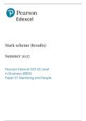 AS-Level Edexcel 2025 Business Paper 1 Mark Scheme