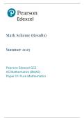 AS-Level Edexcel 2025 Maths Paper 1 Mark Scheme