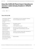 Maryville NURS 615 Pharm Exam 2 Questions & Answers &vert; Latest Already Graded A&plus; UPDATE 2025&vert;2026
