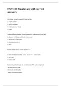 ENT 101 Final exam with correct answers