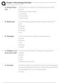 Chapter 1 Microbiology Test bank