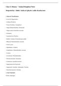 &OpenCurlyDoubleQuote;Comprehensive Notes on Animal Kingdom &ndash; Class 12 Biology&rdquo;