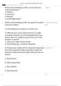 ENT 101 Final Study Guide Ole Miss Mrs&period; Tong questions and answers
