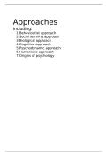 Approaches Notes - AQA A-Level Psychology