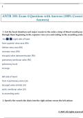 ANTR 350&colon; Exam 4 Questions with Answers &lpar;100&percnt; Correct  Answers&rpar;
