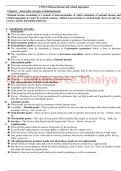 Rapid notes 
