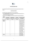 snhu lifespan development Module 5 milestone