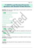 9- A220 Fire and Overheat Protection  Questions with Detailed Verified Answers