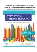 Solution Manual for Statistics for Nursing Research&colon; A Workbook for Evidence-Based Practice 4th Edition by Susan K&period; Grove &ndash; Complete All Chapters