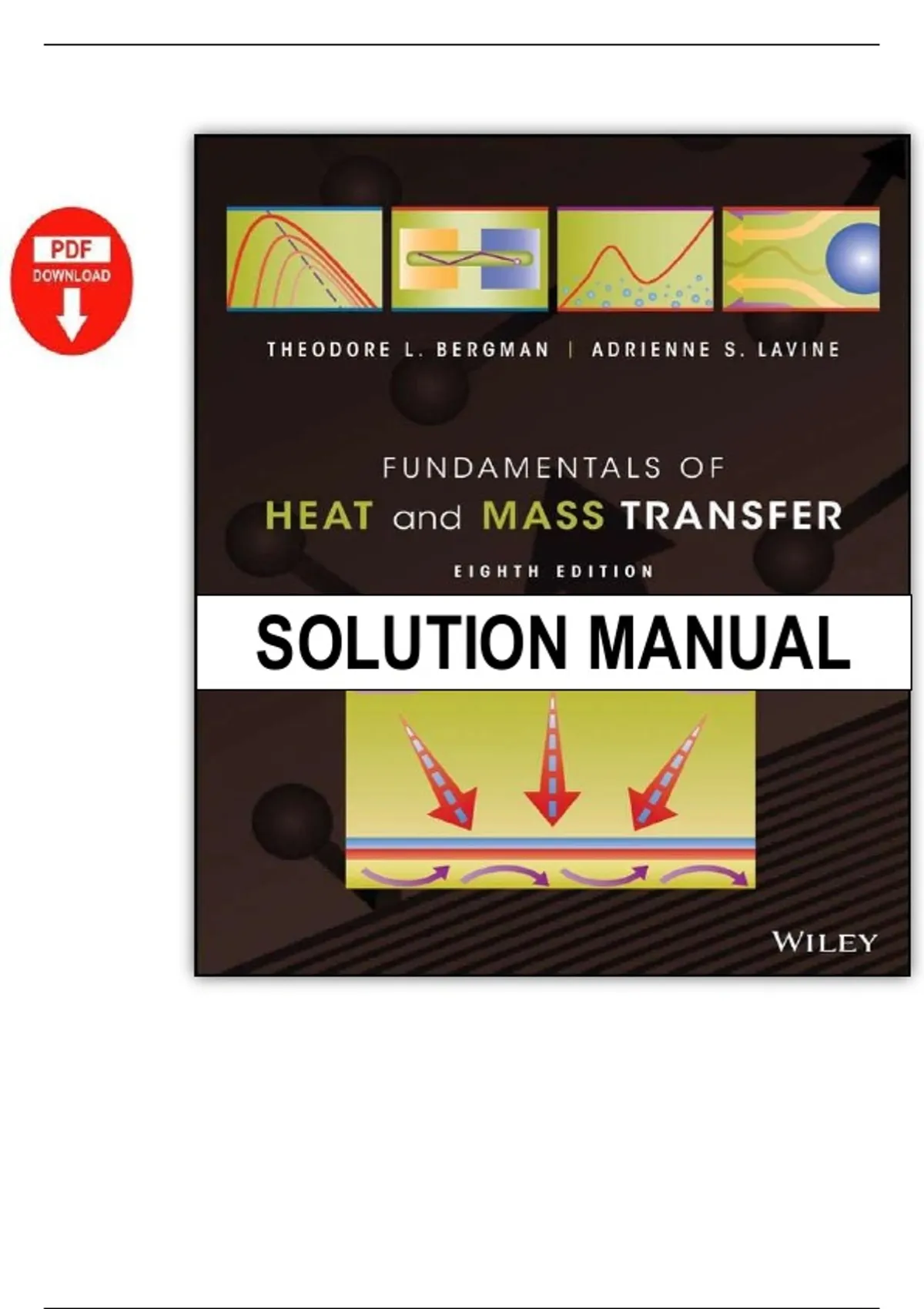 Solutions Manual for Fundamentals of Heat and Mass Transfer – 8th ...