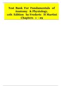 Test Bank For Fundamentals of Anatomy & Physiology