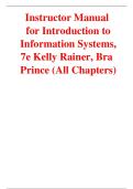 Instructor Manual for Introduction to Information Systems&comma; 7th Edition By Kelly Rainer&comma; Bra Prince &lpar;All Chapters&rpar; 2025 A&plus;