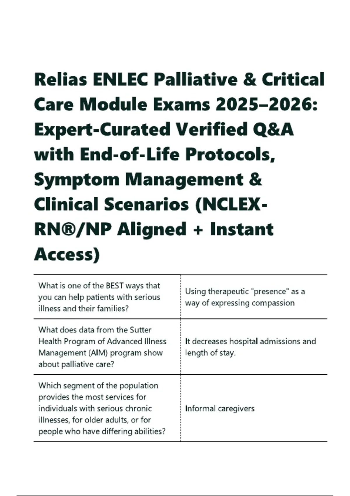 Relias ENLEC Palliative & Critical Care Module Exams 2025–2026: Expert ...