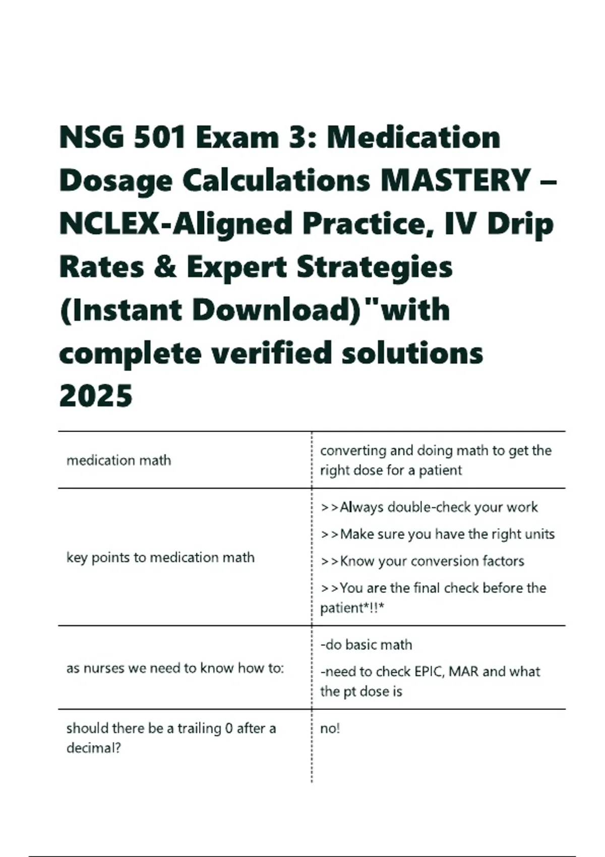 NSG 501 Exam 3: Medication Dosage Calculations MASTERY GUIDE – NCLEX ...