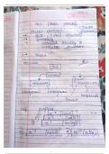 Some basic concepts in chemistry