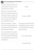 APHA IMMUNIZATIONS FINAL EXAM ACCURATE QUESTIONS AND ANSWERS LATE3ST AND COMPLETE UPDATE WITH VERIFIED SOLUTIONS FOR A SURE PASS