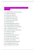 ISC Acronyms Exam Questions and Answers