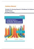 Solution Manual for Statistics for Nursing Research&colon; A Workbook for Evidence-Based Practice 4th Edition by Susan K&period; Grove&comma; All Chapters Updated 2025 &vert;&vert; TEST BANK 