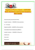 NAGELHOUT PHARM EXAM COMPLETE PACKAGE DEAL