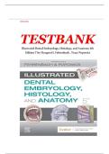 Illustrated Dental Embryology, Histology, and Anatomy, 5th Edition (Fehrenbach) – Complete Test Bank