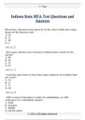 Indiana State HFA Test Questions and  Answers