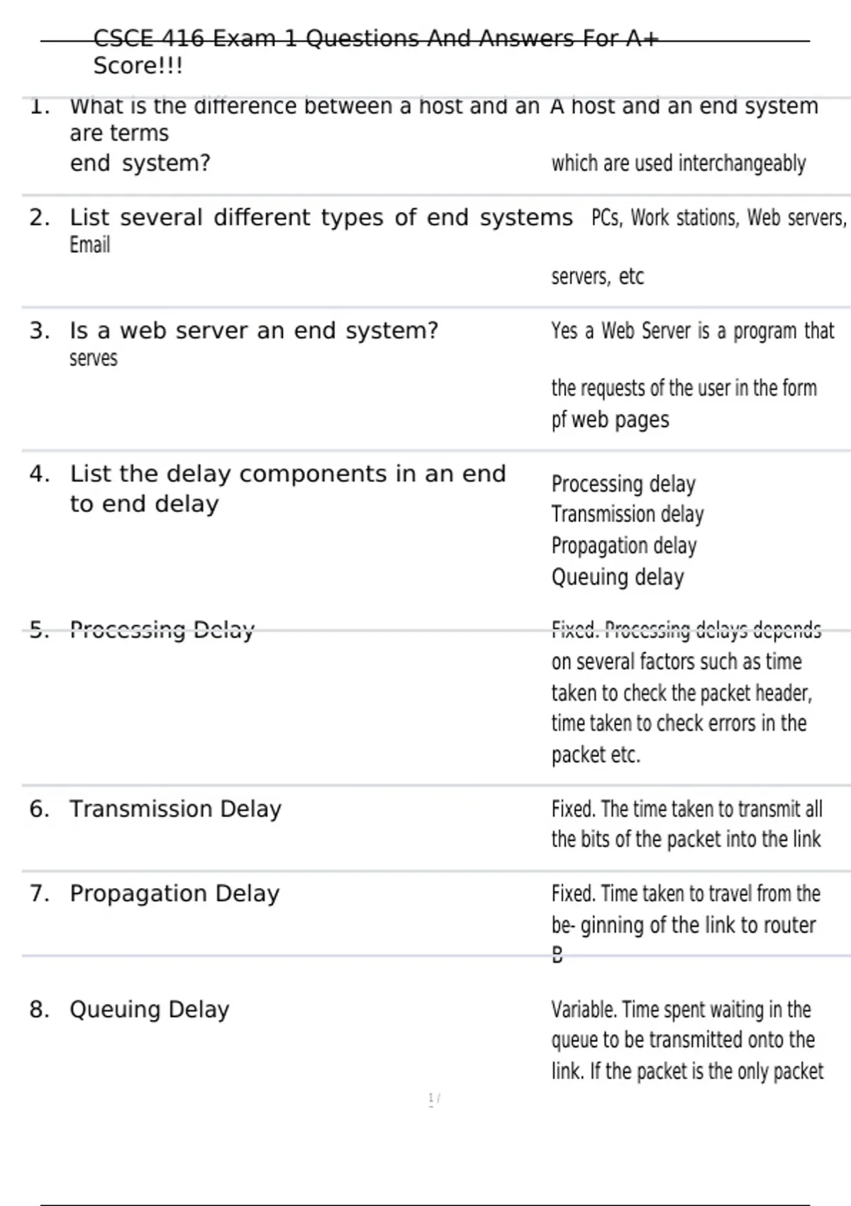 CSCE 416 Exam 1 Questions And Answers For A+ Score!!! - AT 416 - Stuvia US