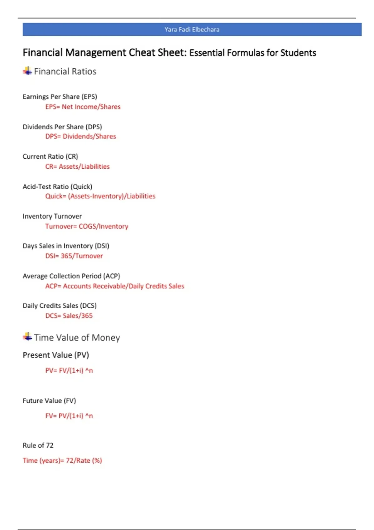 Summary Financial Management Formulas & Cheat Sheet with Examples ...