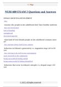 NUR1400 EXAM 2 Questions and Answers 