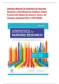 Solution Manual for Statistics for Nursing Research&colon; A Workbook for Evidence-Based Practice 4th Edition by Susan K&period; Grove&comma; All Chapters Updated 2025 &vert;&vert; TEST BANK