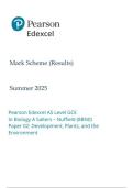 EDEXCEL   biology a &lpar;salters nuffield&rpar; 8bn0-02 paper 2&colon; development&comma; plants and the environment mark scheme june-2025&period;