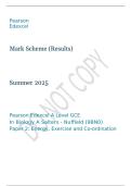 Pearson Edexcel A Level GCE In Biology A Salters - Nuffield &lpar;9BN0&rpar; Paper 2 Energy&comma; Exercise and Co-ordination Marking Scheme  June 2025