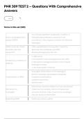 PNR 309 TEST 2 &ndash; Questions With Comprehensive Answers