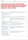 CPNRE Exam 2025&ndash;2026 Complete Questions and Answers &ndash; Nursing Practice Preparation 