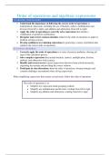 Intro to algebraic fractions
