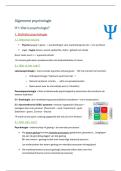 Algemene Psychologie - Samenvatting H1 t/m H7 (1000489AER) gedoceerd door N. Deroost
