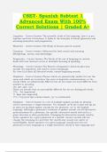 CSET Spanish Subtest I Advanced Exam with 100&percnt; Correct Solutions &ndash; Graded A&plus; Study Resource