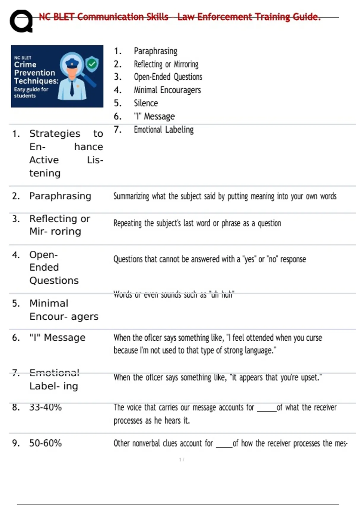 NC BLET Communication Skills – Law Enforcement Training Guide - Nc blet ...