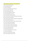 LLQP Bundled Questions Answered Correctly Latest Update 2025&sol;2026
