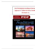 Solution Manual for Auditing&colon; A Risk-Based Approach 12th Edition by Karla Johnstone-Zehms&comma; Audrey Gramling and Larry Rittenberg isbn- 9780357721872 Complete Latest and Verified Guide RECOMMENDED